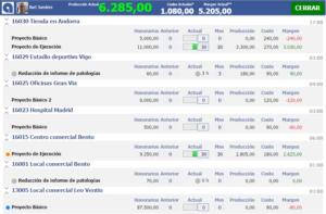 Controlproduccion