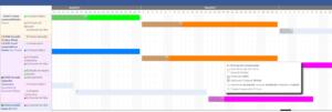Diagrama de Gantt